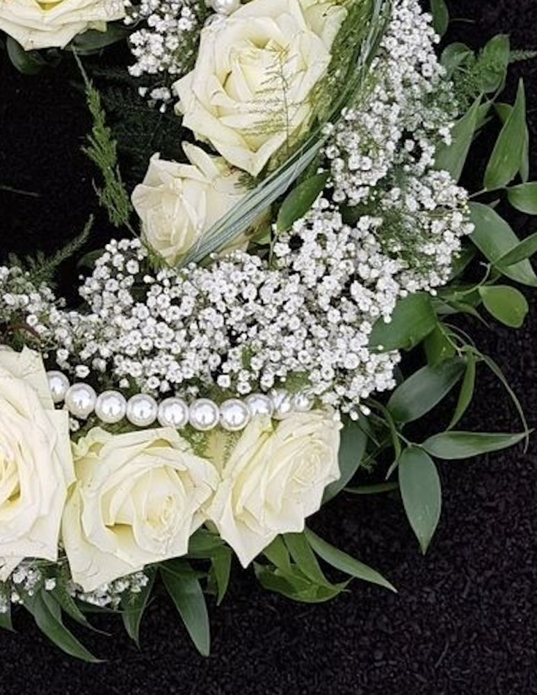 Pearls of remembrance